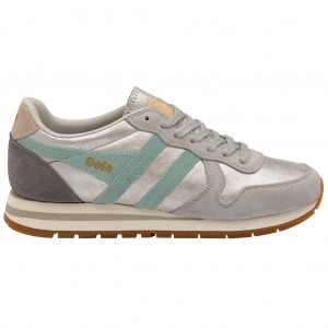 Gola Classics Daytona Blaze Sneakers Titán Zöld Szürke Hungary | YXI-625143