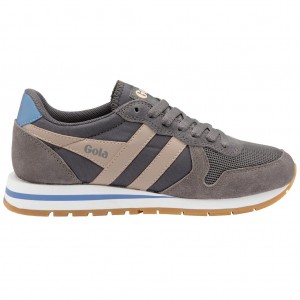 Gola Classics Daytona Sneakers Kék Hungary | YJA-129678