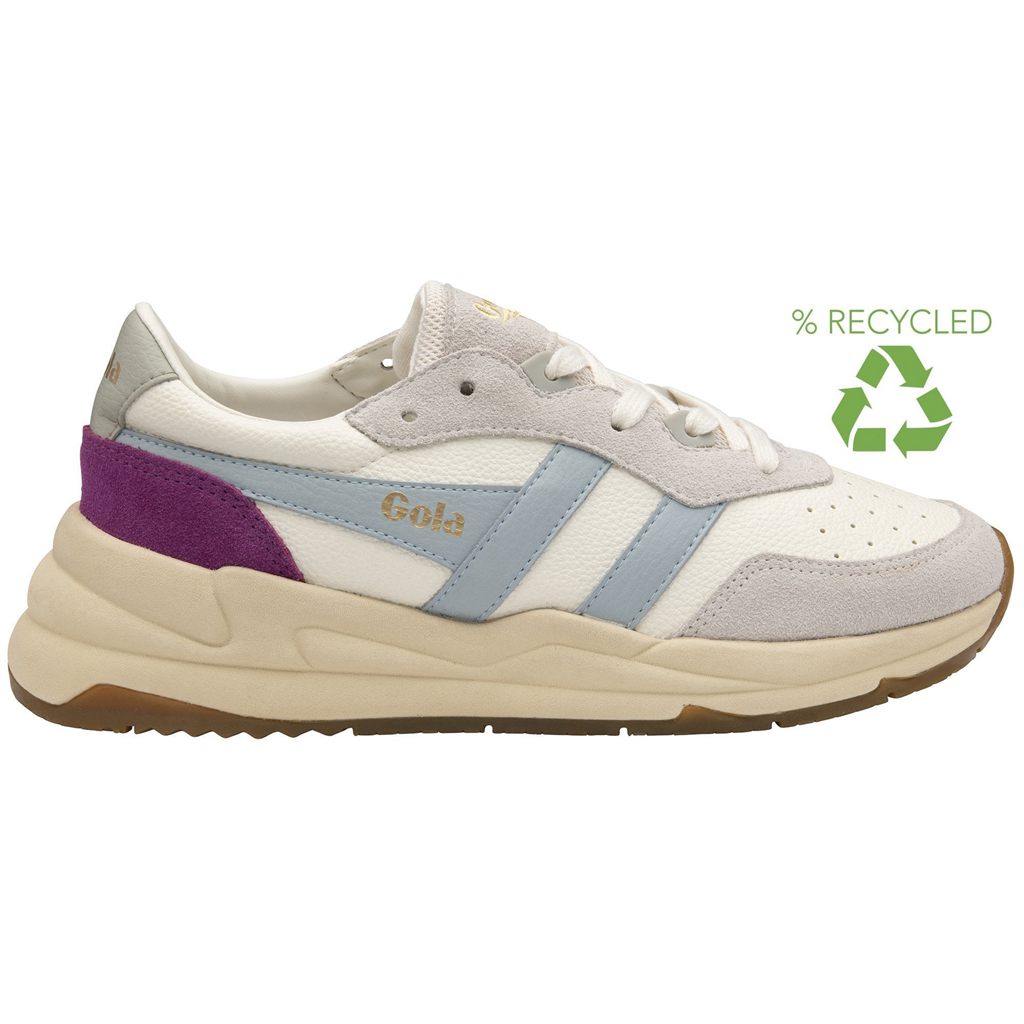 Gola Classics Saturn Sneakers Fehér Kék Hungary | HRQ-560934